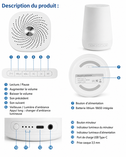 Lampe Sonore Bébé – Veilleuse & Bruit Blanc | 34 Sons Apaisants